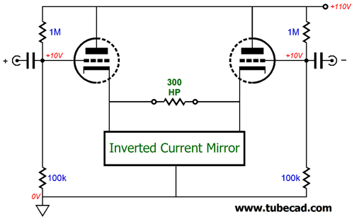 Inverted Current Mirrors
